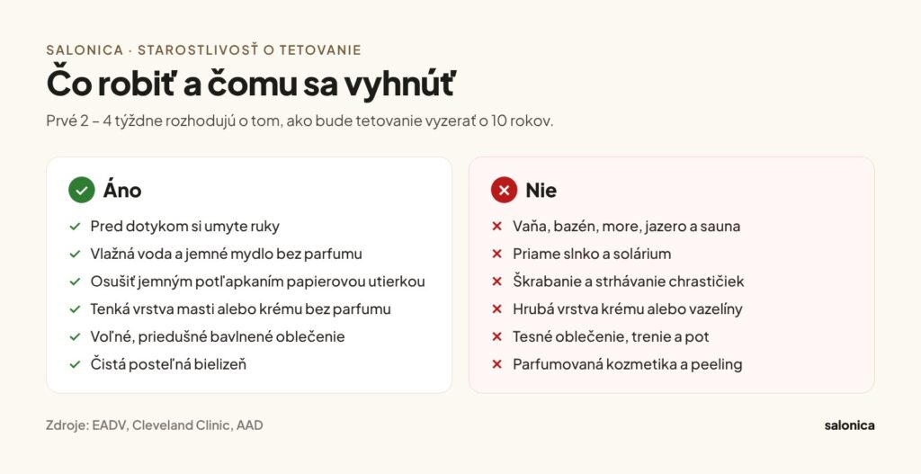 Infografika: čo robiť a čomu sa vyhnúť pri hojení tetovania – umývanie, krém bez parfumu, žiadne kúpanie, slnko ani škrabanie